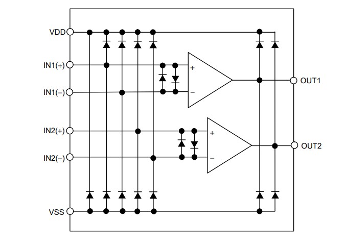 Block Diagram - ABLIC S-89630A High-Accuracy Operational Amplifier